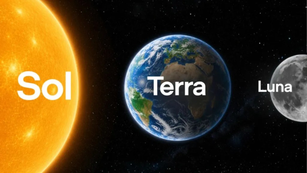 GPT-5.6 (Sol, Terra, Luna) dhe ChatGPT Work: çfarë ndryshon vërtet