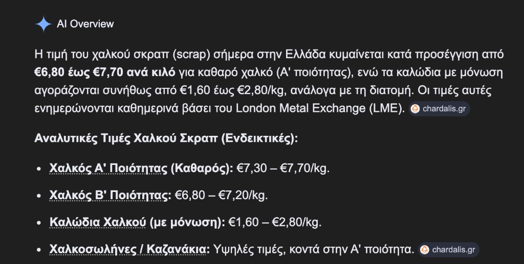 Hardalis - çmimi bakrit sot në euro