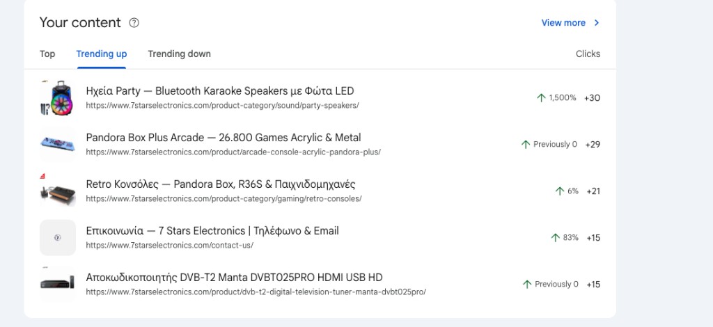Google Search Console, trending up faqe 7 Stars Electronics